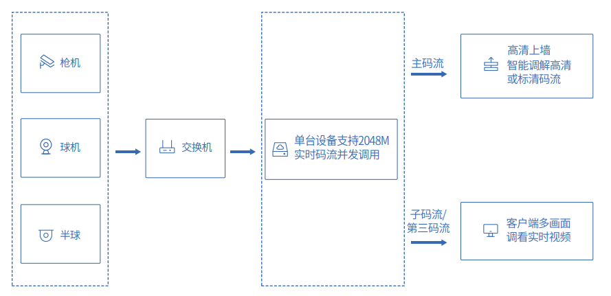 圖片關(guān)鍵詞 圖片關(guān)鍵詞